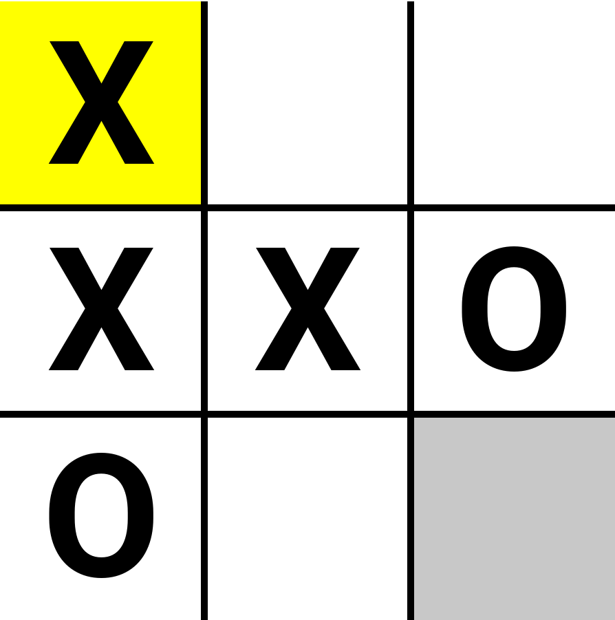 TicTacToe example board from Nishant's version of the game